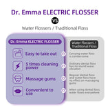 Dr. Emma Electric Flosser, Power Flosser for Adults Kids, Gum Stimulator, Teeth Cleaner, Reusable Flossing Tool with Toothbrush, Water Flosser Alternative, Purple