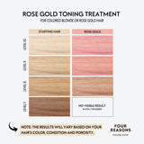 Four Reasons Color Mask - Rose Gold - (27 Colors) Toning Treatment, Color Depositing Conditioner, Tone & Enhance Color-Treated Hair - Semi Permanent Hair Dye, Vegan and Cruelty-Free, 6.76 fl oz