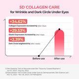 Torriden CELLMAZING Low Molecular Collagen Firming Eye Cream with an Eye Massager | Wrinkle Improvement, Dull, Dark Circles Care with 5D Collagen Complex and 4R Pure Retinol | 1.01 fl.oz