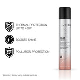 Joico Heat Hero Glossing Thermal Protector | For Most Hair Types | Thermal Heat & Humidity Protection | Reduce Split Ends | Boost Shine | Paraben & Sulfate Free | 180ml