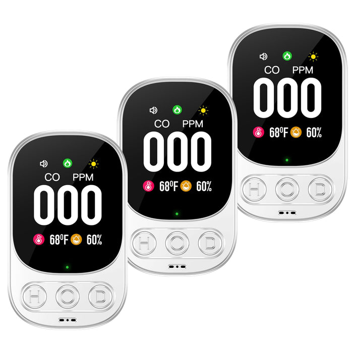 Lunarlipes Carbon Monoxide Detector Plug in Wall, 3-in-1 CO Level Monitor Alarm with Temp/Humidity Sensor, Portable Carbon Monoxide Detectors Easy to Read & Install, for Home/Hotel/RV (White-3Pack)