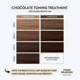 Four Reasons Color Mask - Chocolate - (27 Colors) Toning Treatment, Color Depositing Conditioner, Tone & Enhance Color-Treated Hair - Semi Permanent Hair Dye, Vegan and Cruelty-Free, 6.76 fl oz