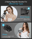 Hair Dryer - Negative Ionic Blow Dryer with 150000 RPM High Speed Brushless Motor for Fast Drying, Low Noise, HD Display Hair Dryer with Diffuser and Nozzle, 5 Temps & 2 Speeds