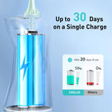 COSLUS Water Dental Flosser Pick for Teeth: 4 Modes Cordless Portable 300ML Larger Tank Water Teeth Cleaner IPX7 Waterproof Flossing Cleaning Picks for Home Travel FC5360