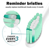 Toothbrush Heads for Philips Sonicare Replacement Brush Heads Medium Soft Dupont Bristles Electric Toothbrush Replacement Heads Fit E-Series Essence Xtreme Elite Advance and CleanCare, 6 Pack