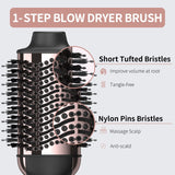 Upgraded 4 in 1 Hair Dryer and Styler Volumizer with Negative Ion Anti-frizz Ceramic Titanium Barrel Hot Air Brush Hair Straightener 75MM Oval Shape