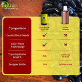 BUIE Black Seed Oil | Black Cumin Seed Oil (Nigella Sativa Oil) | Un-Refined, Cold Pressed Extra Virgin Oil | with 4.5 to 6% Thymoquinone & Omega 3 6 9 | 8 FL Oz