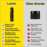 Lumin - Super Light Moisturizer Men - Skin Care for Men, Ideal for Control Oily Skin, Reduce Appearance of Fine Lines, Boost Hydration With Hyaluronic Acid, Daily Use, 50ml