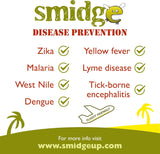 Smidge REPELLENT 75ML 8 HOUR MIDGE & BITING INSECT PROTECTION-2 Pack