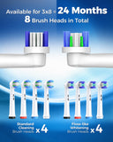 TEETHEORY Rotating Electric Toothbrush for Adults with 8 Brush Heads (2 Types), 4 Modes Deep Clean Electric Toothbrush with Rechargeable Power and 2 Min Smart Timer, Fast Charge (Blue)