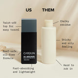 Cardon SPF 30 Sunscreen Daily Face Moisturizer Cream, UV Protect, Anti-aging and Wrinkles, Men's Facial Skincare, Vitamin Cactus Extract Chia Oil(2 Bottle - 70 ml)