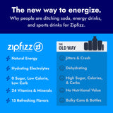 Zipfizz Daily Energy Drink Powder, Peach Mango, 20 Pack | 3-in-1 Sustained Energy, Rapid Hydration, and Essential Vitamins | Sugar-Free | Electrolyte Powder | Contains Vitamin B-12 & Antioxidants