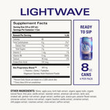 Lightwave by Kin Euphorics – Non-Alcoholic Botanical Drink with Prebiotics, Nootropics & Adaptogens – Lavender, Vanilla, Ginger & Birch, 8 oz (8-Pack)