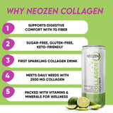 NEOZEN Collagen Sparkling Drink with Dietary Fiber - Balanced Nutrients for Wellness - Sugar Free - Keto-Friendly - No Gluten - No Caffeine - 11.2 fl oz (12 Pack)