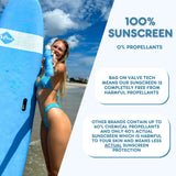 Florida Glow SPF 50 Sunscreen Spray- Hawaii 104 Reef Act & Florida Keys Compliant Broad Spectrum Water Resistant Sport Sun screen - Child Friendly Oxybenzone & Octinoxate Free (2-pack SPF 50)