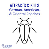 TERRO T502 Ready-to-Use Indoor Roach Bait Roach Gel Killer - Kills German, American, and Oriental Roaches - 3 oz