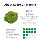 Ocha & Co. Kyoto Uji Matcha - Ceremonial Grade Matcha Powder - Highest Grade Traditional Stone Milled Japanese Matcha Green Tea Powder, 50g/1.75oz.