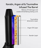 Travel Curling Iron Dual Voltage, 1 Inch Mini Curling Iron Travel Size with 3 Adjustable Temp, Ceramic Mini Hair Curler with Keratin&Argan Oil Infuse, Travel Size Curling Iron with Storage Bag