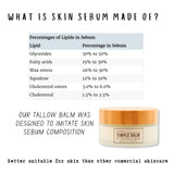 TALLOW | EMU | HONEY - Beef Tallow Body & Face Cream | Moisturizer | Suitable for sensitive skin, eczema, psoriasis, rosacea, mommy/baby skin - SIMPLE Balm (Small, 1.7 fl. oz / 50 mL)