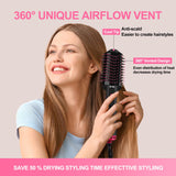 Lopeie Hair Dryer Brush Blow Dryer Brush in One, One-Step Brush Blow Dryer with Negative Ionic, 4 in 1 Hair Dryer and Styler Volumizer with Oval Barrel for All Hair Types