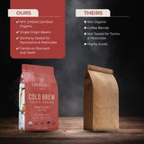 Lifeboost Dark Cold Brew Coffee - Low Acid Coarse Ground Coffee for Cold Brew - Single Origin Non-GMO USDA Organic Cold Brew Coffee Grounds - 3rd Party Tested For Mycotoxins & Pesticides - 12 Ounces