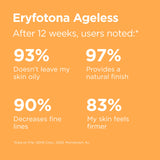 Eryfotona Ageless Sunscreen Zinc Oxide and 100% Mineral Tinted Sunscreen SPF 50+, 3.4 Fl Oz