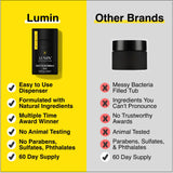 Lumin - Men's Dark Circle Defense Balm - Anti-Aging Korean Formulated Eye Cream Treatment for dark circles, fine lines, & wrinkles, Suitable for all skin types, Daily Use, 20ml, 1-Pack