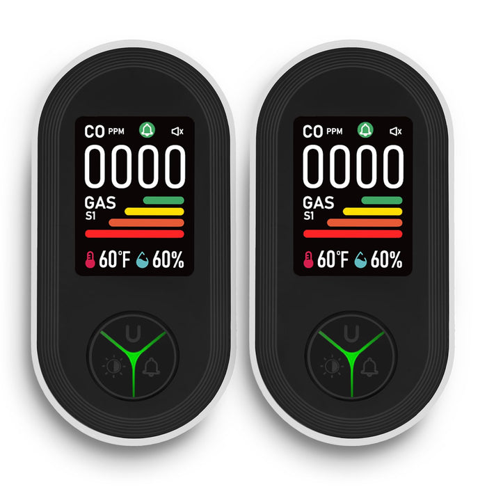 Lunarlipes New Upgraded Plug-in Carbon Monoxide & Natural Gas Detector with Screen Flip, 4-in-1 Combination CO & Gas Detector with Temp/Humidity Sensor, CO, Propane, LPG, Explosive Gas Alarm (2-Pack)