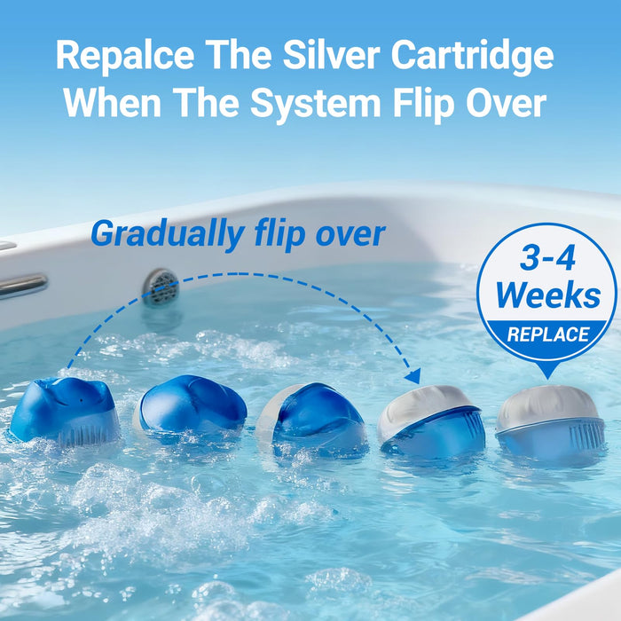 Hot Tub Replacement Cartridge for use with Frog Ease Floating System - Hot Tub Maintance System Supports Less Chlorine Use - 3 Pack