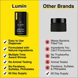 Lumin - Daily Face Moisturizer For Men - With Niacinamide, Mens Face Lotion, Mens Skin Care, Ideal For Normal & Combination Skin, 50ml, 2-Pack