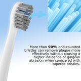 Flossing Toothbrush Head Replacement, Compatible with Water-pik Sonic Fusion / 2.0 SF-01, SF-02, SF03 & SF-04 Tooth-Brush and Water Flosser Combo Brush Heads (Compact, White(6Packs))