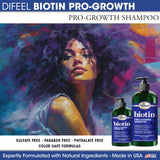 DIFEEL Pro-Growth Biotin Shampoo 33.8 oz. - Shampoo for Thinning Hair and Hair Loss, Paraben Free Shampoo with Biotin for Hair Growth