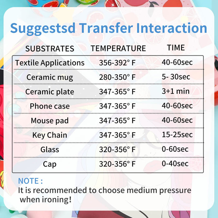 HTVRONT Sublimation Paper 8.5x11 Inch 120 Sheets | High Transfer Rate Printer-Friendly Sublimation Sheets for T-Shirts & Mugs | Compatible with Epson/HP/Canon (A4 Size, Quick-Dry, No Curl)