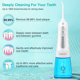 Cordless Water Dental Flosser Teeth Cleaner, INSMART Professional 300ML Tank DIY Mode USB Rechargeable Dental Oral Irrigator for Home and Travel, IPX7 Waterproof 4 Modes Irrigate for Oral Care