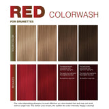 Red Hair Color Depositing Colorwash, Red Viral Shampoo for Brunettes and Brown Hair + Bondfix Bond Rebuilder, Semi Permanent Hair Color, Vegan Hair Dye by Celeb Luxury