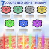 Sunlamlux Red Light Therapy for Face, 7 Color LED Face Light Therapy, Portable Red Light Therapy at Home and Travel