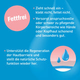 LOYON Care Fluid - Tägliche Hautpflege bei Schuppenflechte und Neurodermitis (fettfrei - optimal für die Kopfhaut)