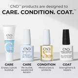 CND™ Strengthener RXx, Nail Strengthener for Tougher, Stronger Nails & Protection for Thin Nails, 0.5 Fl Oz (Pack of 1)