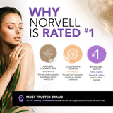 Norvell Premium Sunless Tanning Solution - Venetian One, 8 Fl. Oz.