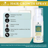 Natural Hair Growth Oil Spray: Batana Rosemary Serum Biotin Caffeine Scalp Care Treatment - Thinning Hair Regrowth Thickening for Women Men 2 FL OZ