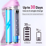 Kids Water Flosser Deep Cleaning Picks, Portable, 4 Modes for Ages 6+ Safe Waterproof Flosser Rechargeable with 4 Jet Tips for Gums Care F5023 Pink Purple