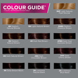 John Frieda Brown Permanent Precision Hair color, Foam Hair Kit, Brown Hair Dye, 5N Medium Natural Brown Hair Color, Pack of 2