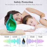 Essential Oil Diffuser Aromatherapy Diffuser- 120ml Art Glass Ultrasonic Cool Mist Scent Aroma Oil Diffuser with Auto Shut-Off Protection & 7 Colors Night Light for Home Office Decor&Gift (Starry Sky)