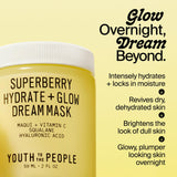 Youth To The People Superberry Glow Dream Mask - Brightening Overnight Face Mask + Hyaluronic Acid Night Moisturizer with Vitamin C & Squalane Oil for Even Skin Tone - Travel Size (0.5oz)