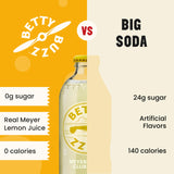 Betty Buzz Meyer Lemon Club Soda, Premium Sparkling Soda by Blake Lively (12 pack) | Natural Flavors & Sweeteners, Only Clean Ingredients