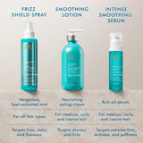 Moroccanoil Smoothing Lotion, 2.5 oz, Fragrance Originale