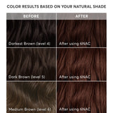 Madison Reed Radiant Hair Color Kit, Medium Chocolate Brown for 100% Gray Coverage, Ammonia-Free, 6NAC Verona Brown, Permanent Hair Dye, Pack of 1