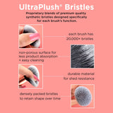 REAL TECHNIQUES Ultra Plush Blush Makeup Brush, For Loose, Cream, or Pressed Blush, Rosy Glow Cheeks, Aluminum Ferrules, Synthetic Cruely Free Bristles, Pink, 1 Count