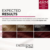 L'Oreal Paris Excellence Creme Permanent Hair Color, 4RM Dark Mahogany Red, 100 percent Gray Coverage Hair Dye, Pack of 2