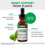 NutraMedix Stevia - Bioavailable Liquid Stevia Leaf Extract Drops for Microbial Support - Sugar Alternative with Microbial Support Properties - Low-Carb, No Added Sugar (2 oz / 60 ml)